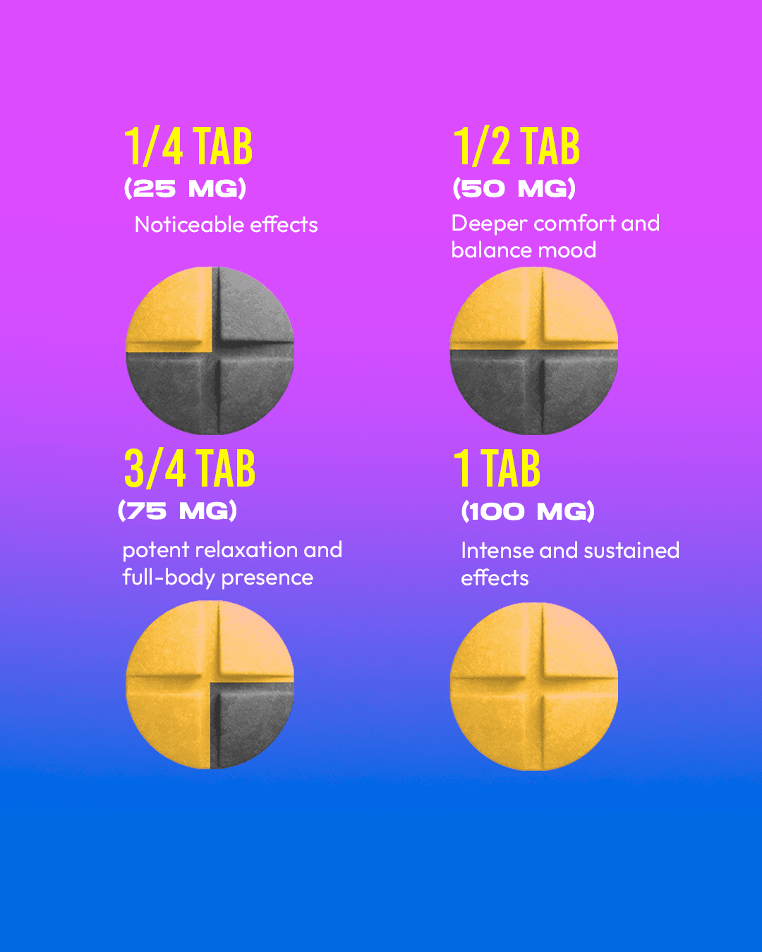 Dozo PERKS 7-OH Jar